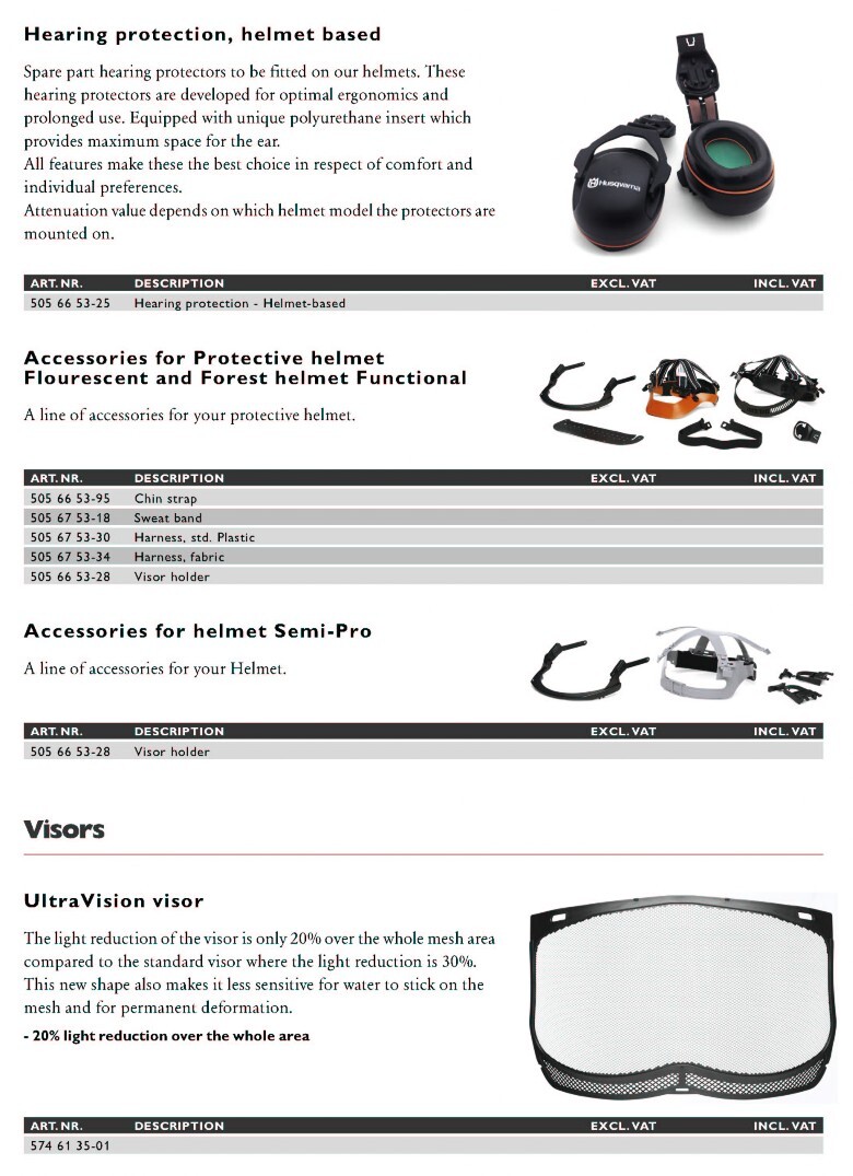 Husqvarna Forestry Helmet parts