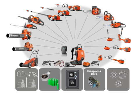 Husqvarna Battery  Electric Range
